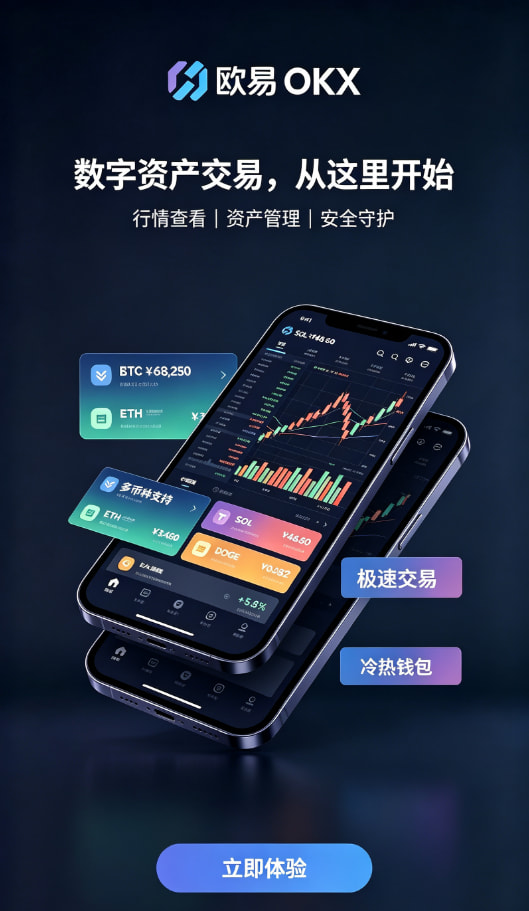 欧交易所app正版入口行情与交易